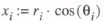 Iterative calculations with and without subscripts